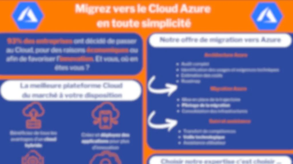 tendances protection cloud