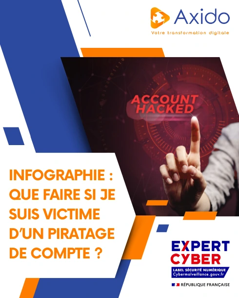 piratage compte