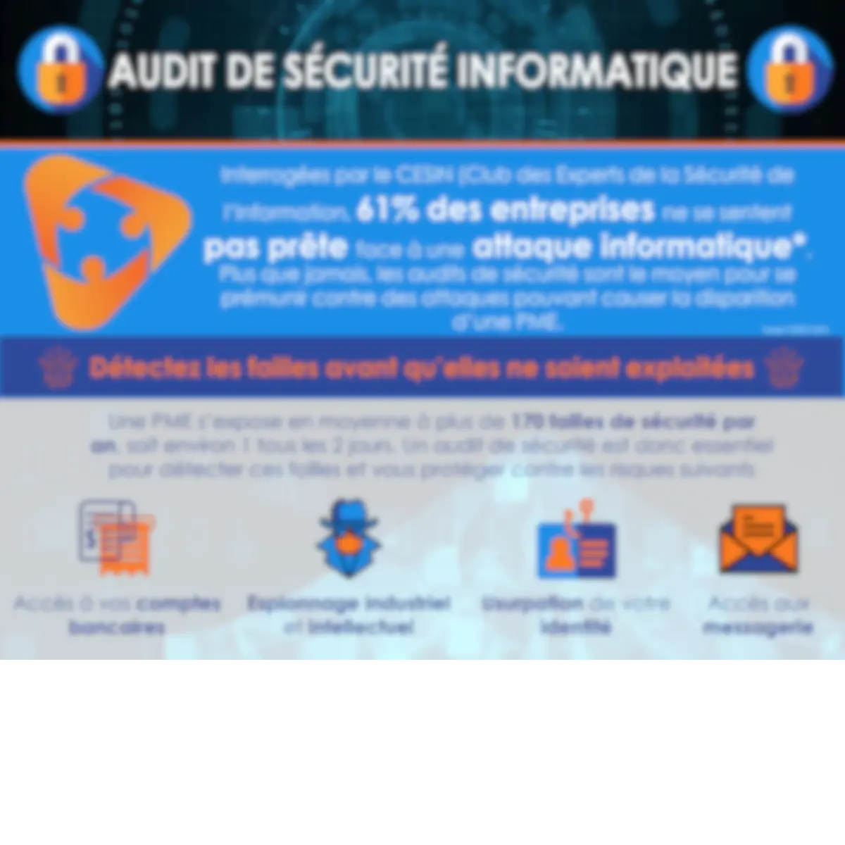 audit de securite