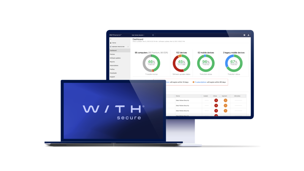 withsecure elements
