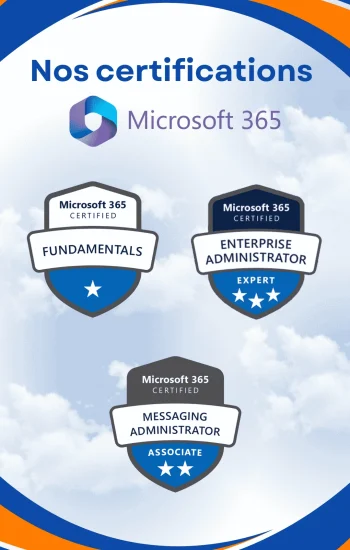 Certifications Axido